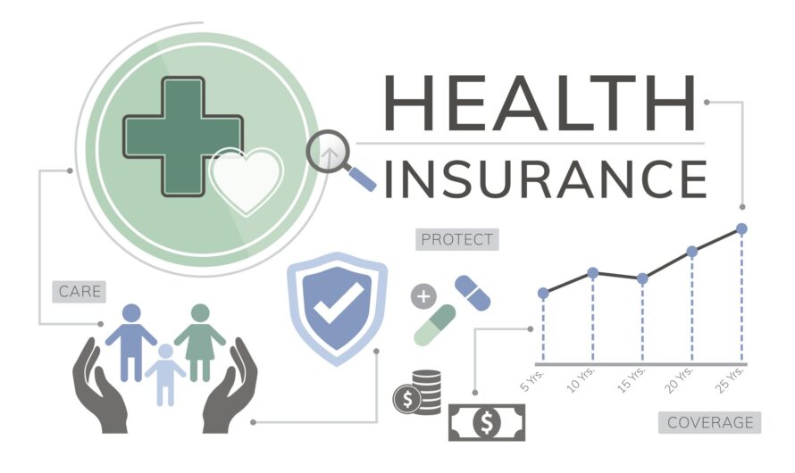 Right Health Insurance Policy